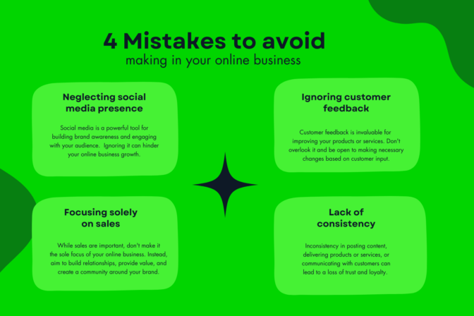 Navigating the Digital Landscape: 4 Mistakes to Avoid in Your Online Business Journey